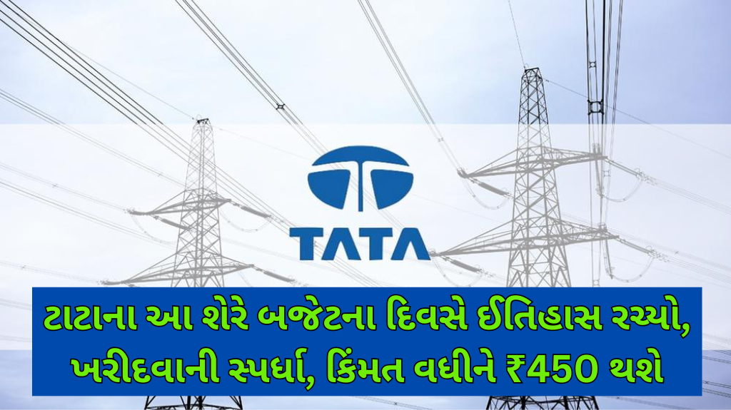 TATA Power Share Price
