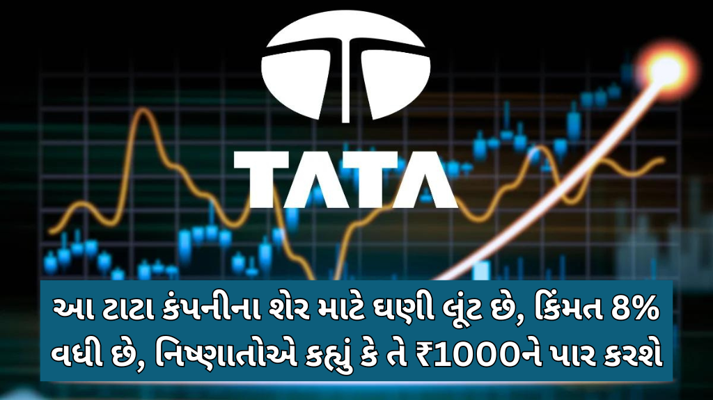 Tata Motors Target Price