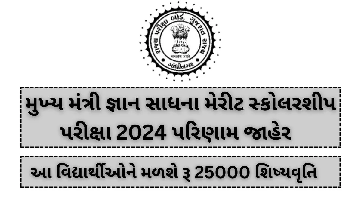 Mukhy mantri gyansadhana merit scholarship Exam Result 2024